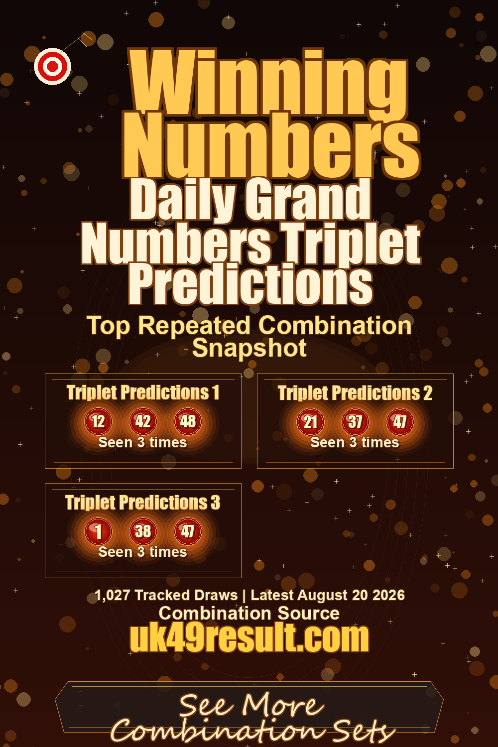 Daily Grand Numbers Triplet Predictions image showing triplet predictions 1: 12, 42, 48. triplet predictions 2: 21, 37, 47. triplet predictions 3: 1, 38, 47