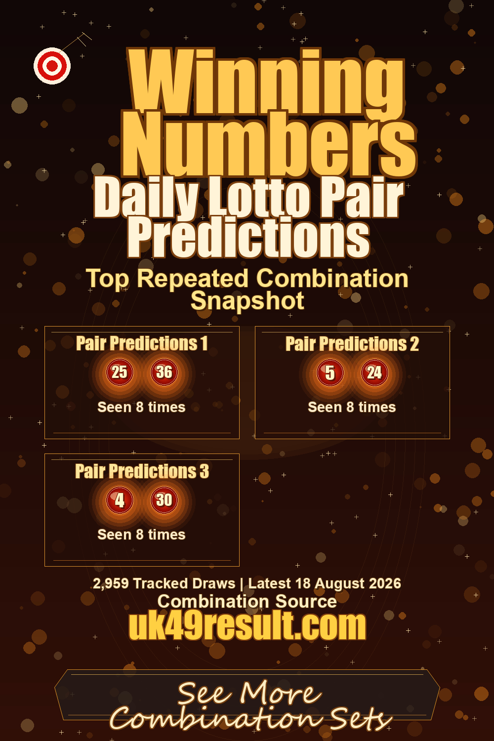 Daily Lotto Pair Predictions image showing pair predictions 1: 25, 36. pair predictions 2: 5, 24. pair predictions 3: 4, 30