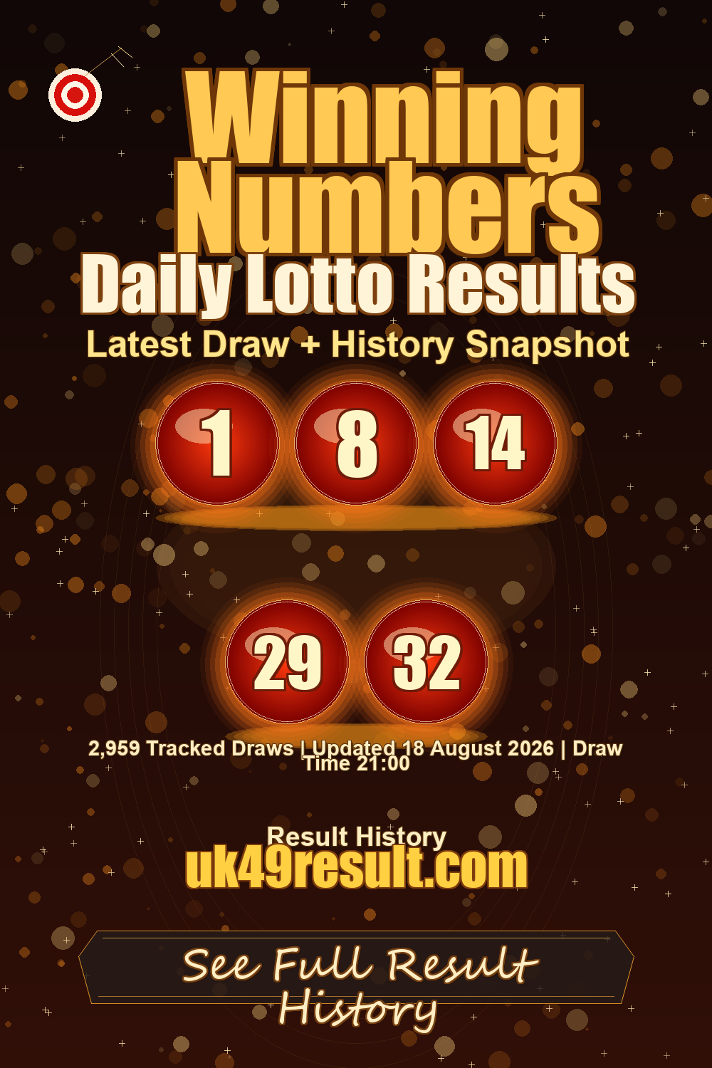 Daily Lotto Results image showing 1, 8, 14, 29, 32
