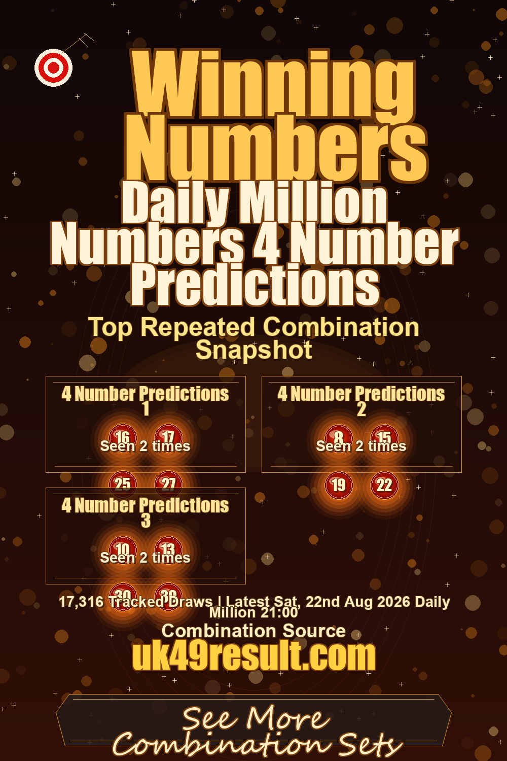 Daily Million Numbers 4 Number Predictions image showing 4 number predictions 1: 16, 17, 25, 27. 4 number predictions 2: 8, 15, 19, 22. 4 number predictions 3: 10, 13, 30, 39