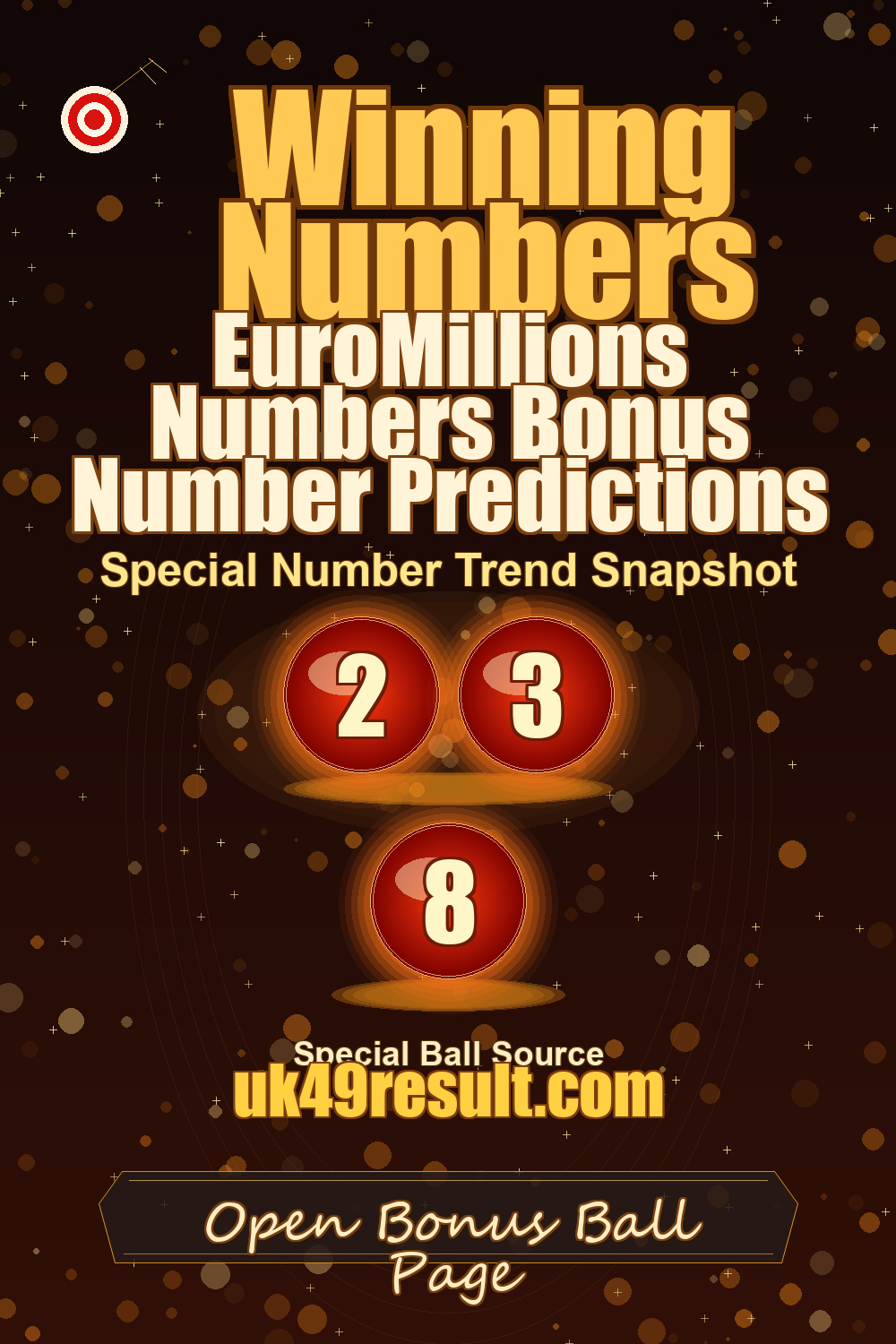 EuroMillions Numbers Bonus Number Predictions image showing lucky stars: 2, 3, 8