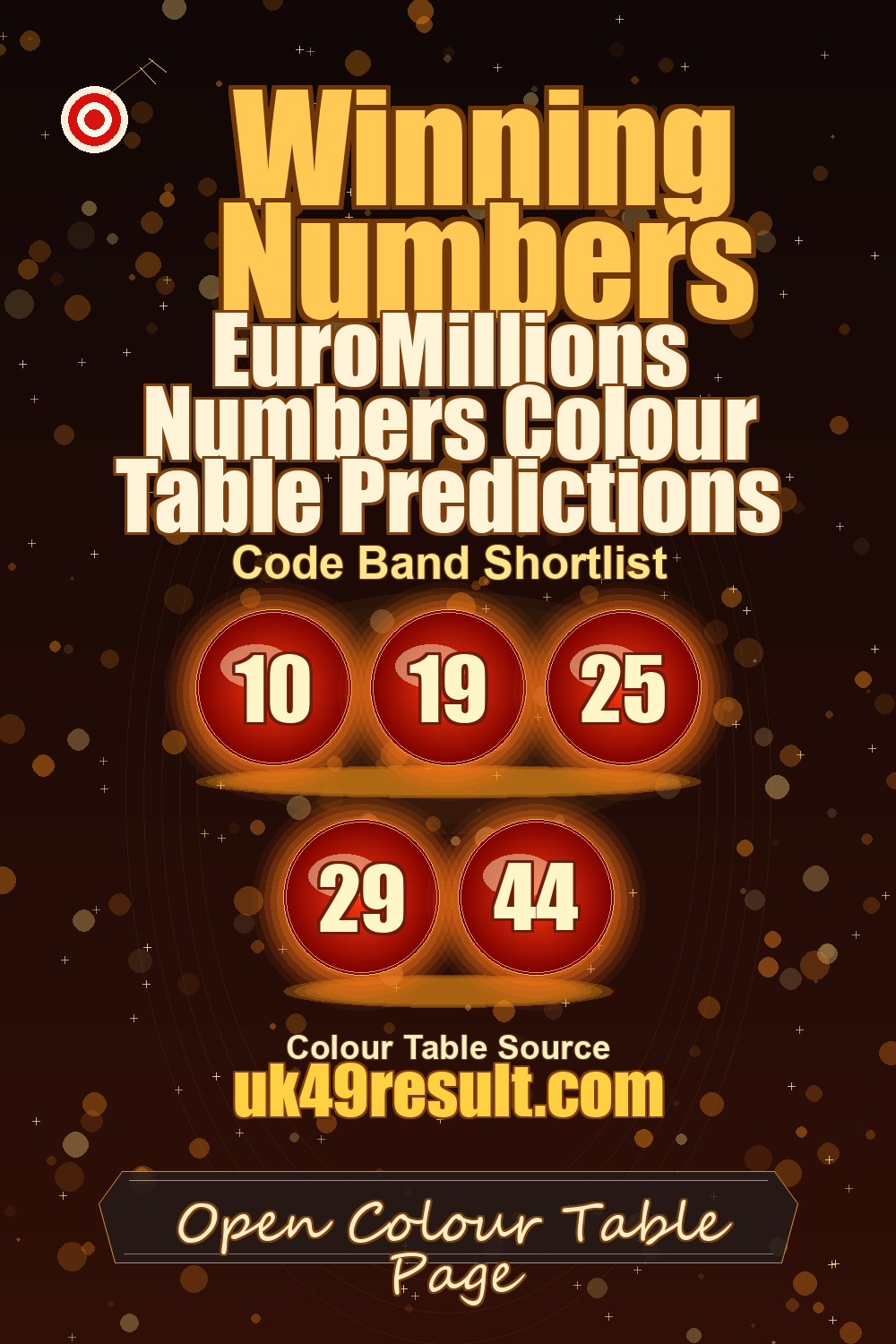 EuroMillions Numbers Colour Table Predictions image showing 10, 19, 25, 29, 44