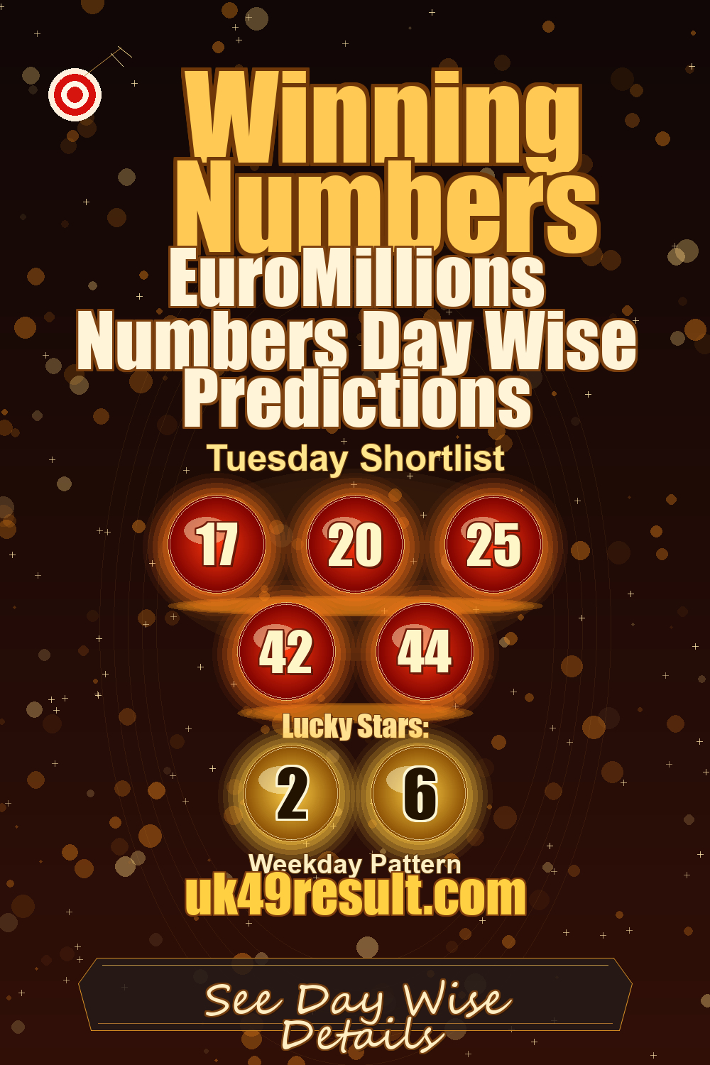 EuroMillions Numbers Day Wise Predictions image showing 17, 20, 25, 42, 44. lucky stars: 2, 6