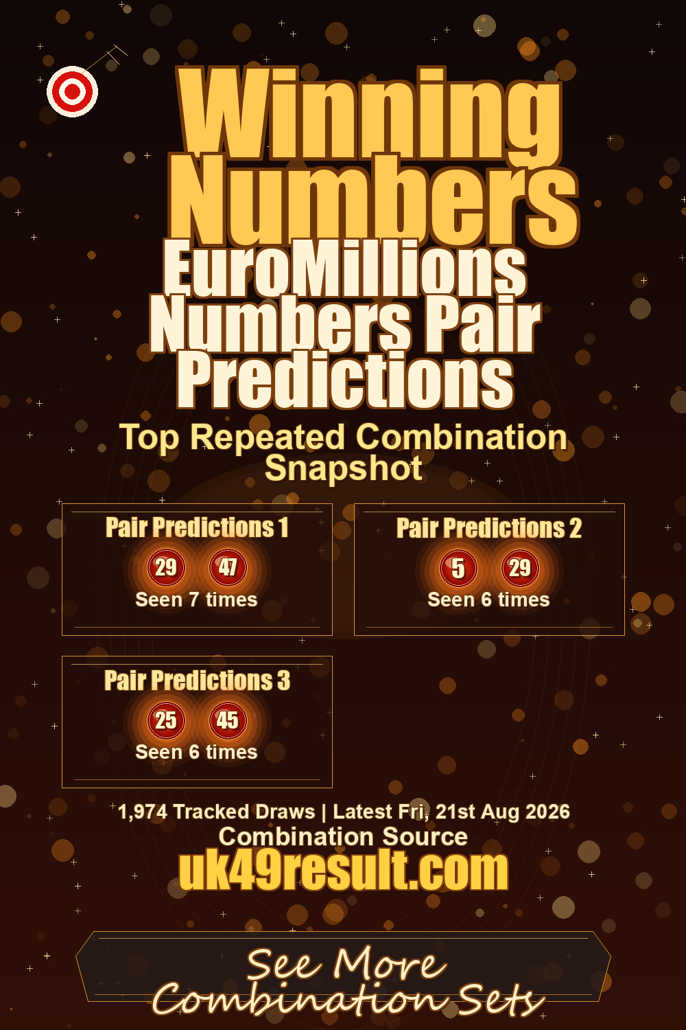 EuroMillions Numbers Pair Predictions image showing pair predictions 1: 29, 47. pair predictions 2: 5, 29. pair predictions 3: 25, 45