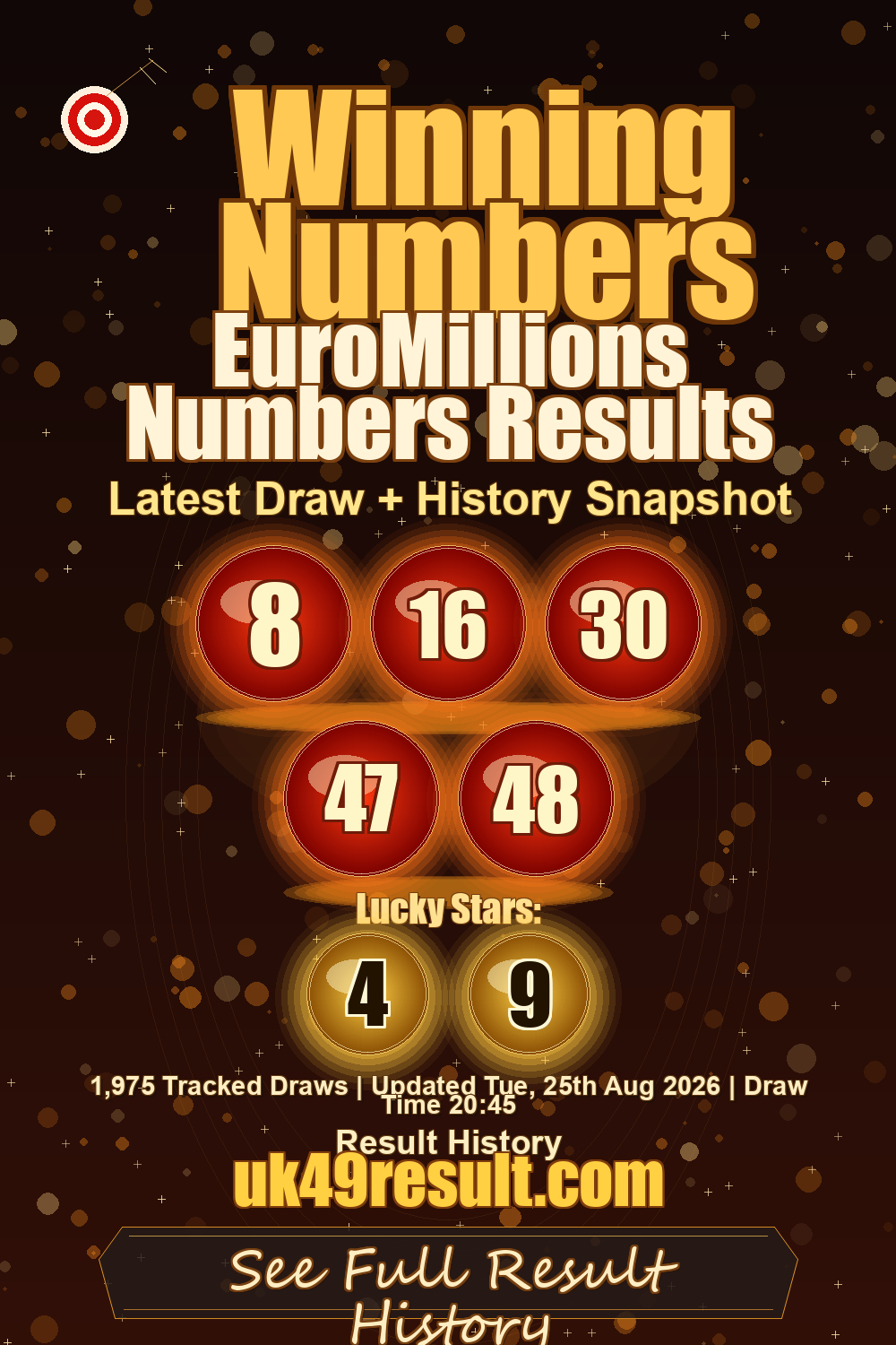EuroMillions Numbers Results image showing 8, 16, 30, 47, 48. lucky stars: 4, 9