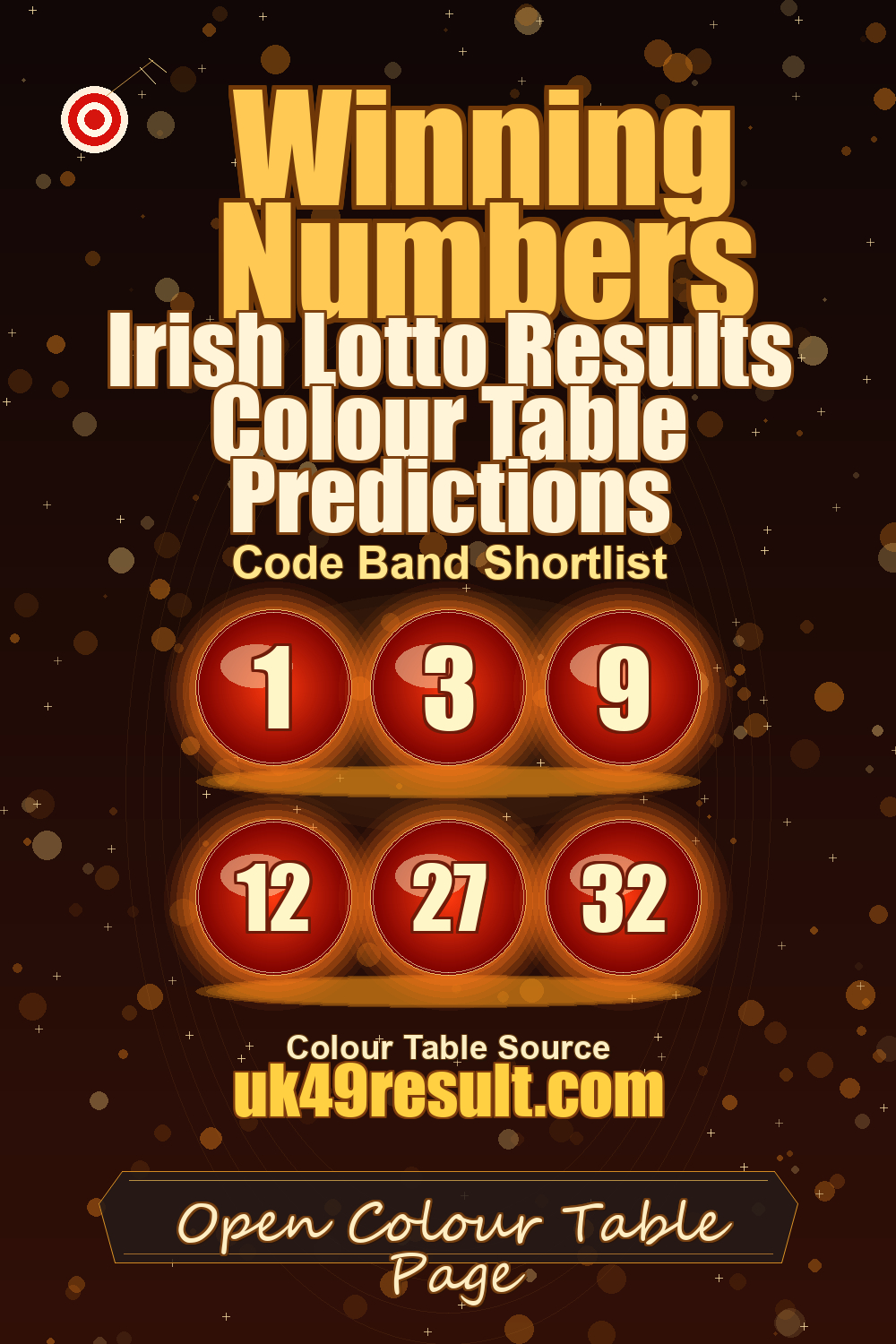 Irish Lotto Results Colour Table Predictions image showing 1, 3, 9, 12, 27, 32