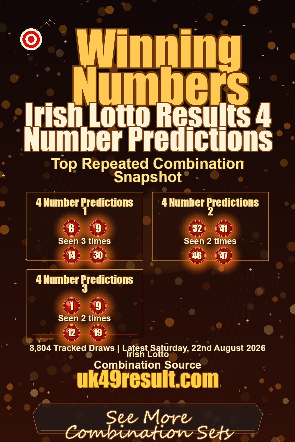 Irish Lotto Results 4 Number Predictions image showing 4 number predictions 1: 8, 9, 14, 30. 4 number predictions 2: 32, 41, 46, 47. 4 number predictions 3: 1, 9, 12, 19