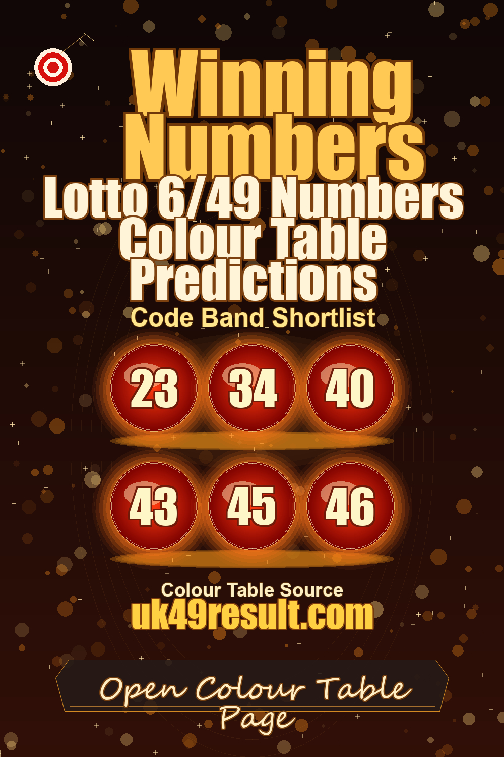 Lotto 6/49 Numbers Colour Table Predictions image showing 23, 34, 40, 43, 45, 46