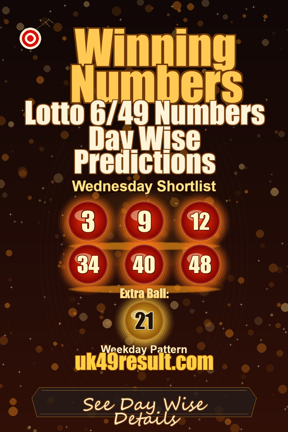 Lotto 6/49 Numbers Day Wise Predictions image showing 3, 9, 12, 34, 40, 48. extra ball: 21