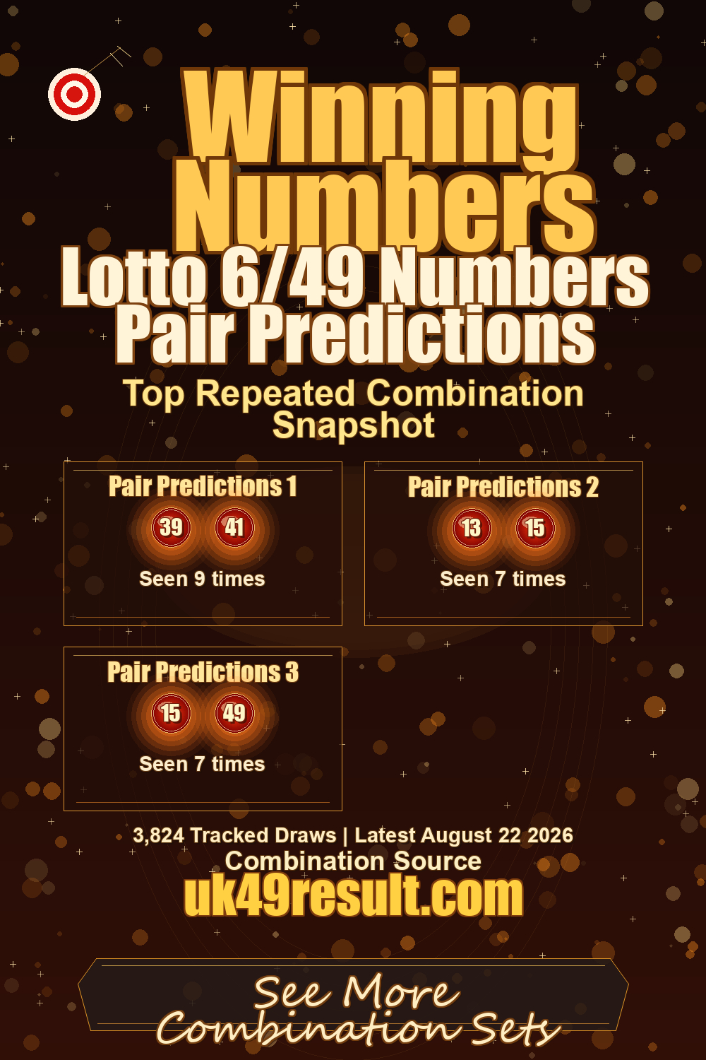 Lotto 6/49 Numbers Pair Predictions image showing pair predictions 1: 39, 41. pair predictions 2: 13, 15. pair predictions 3: 15, 49
