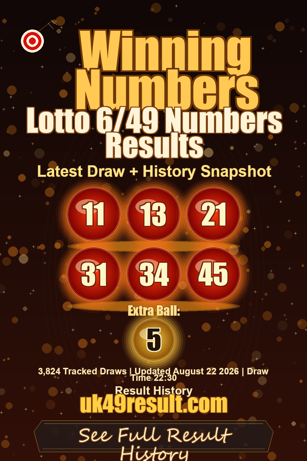 Lotto 6/49 Numbers Results image showing 11, 13, 21, 31, 34, 45. extra ball: 5