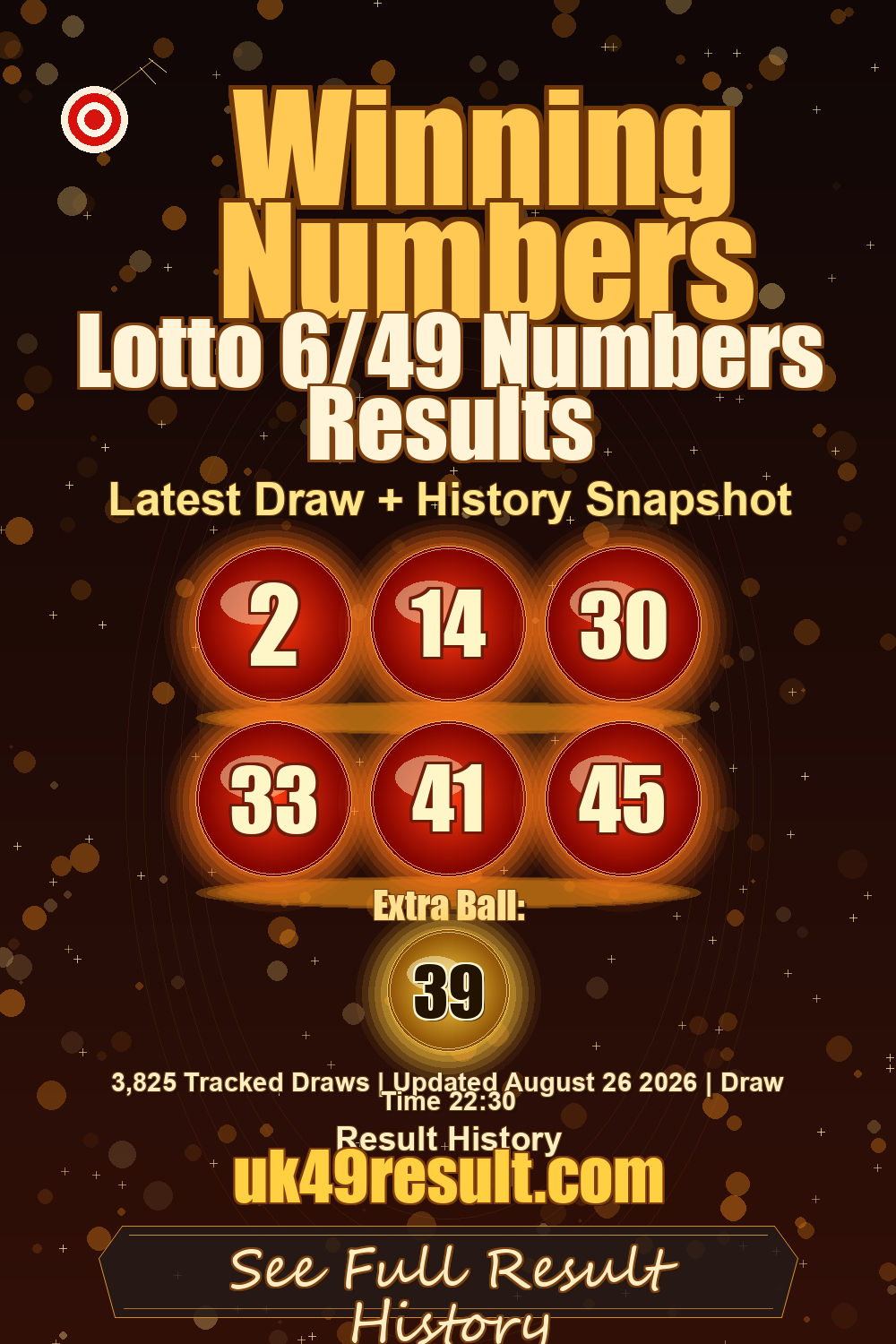 Lotto 6/49 Numbers Results image showing 2, 14, 30, 33, 41, 45. extra ball: 39