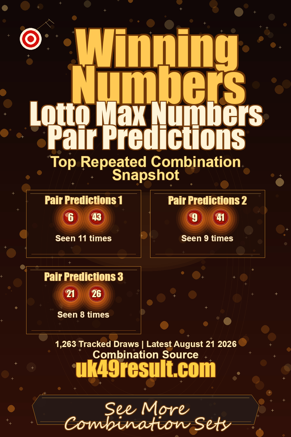 Lotto Max Numbers Pair Predictions image showing pair predictions 1: 6, 43. pair predictions 2: 9, 41. pair predictions 3: 21, 26