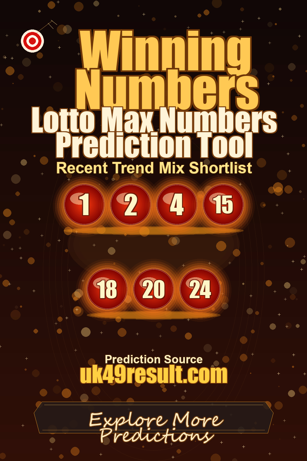 Lotto Max Numbers Prediction Tool image showing 1, 2, 4, 15, 18, 20, 24