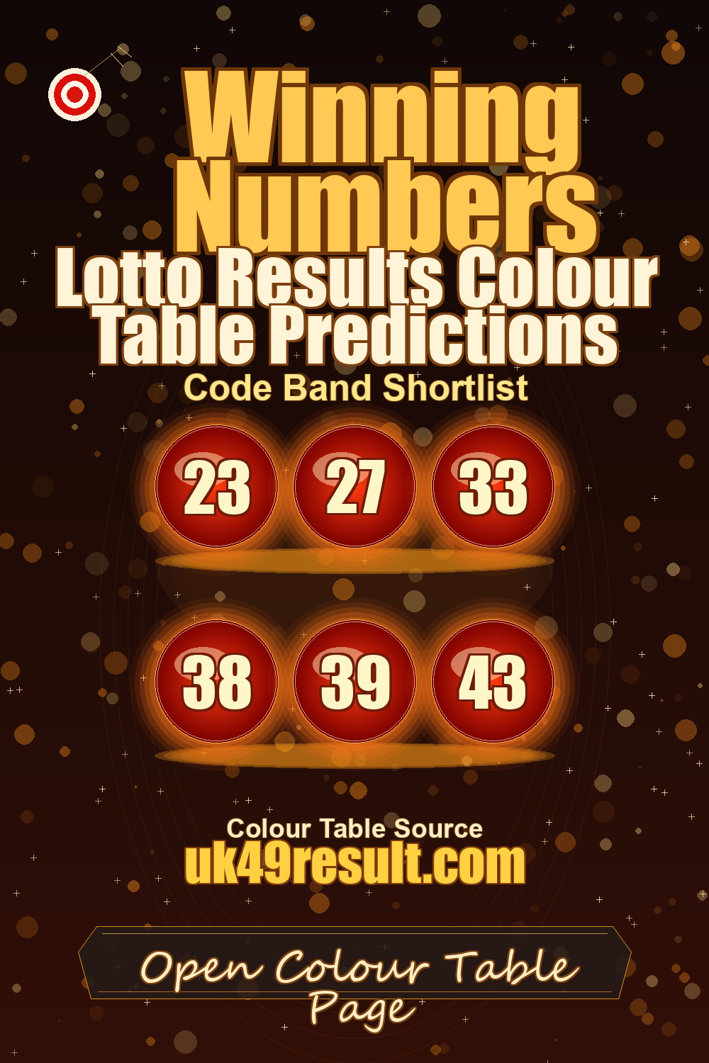 Lotto Results Colour Table Predictions image showing 23, 27, 33, 38, 39, 43