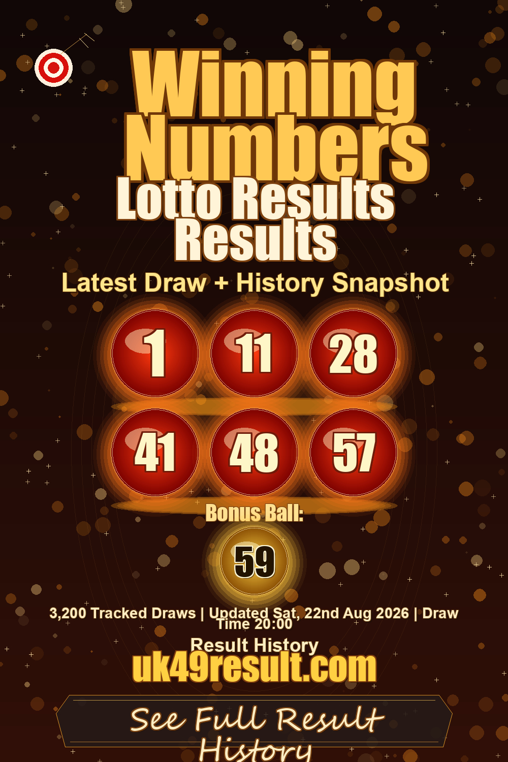Lotto Results Results image showing 1, 11, 28, 41, 48, 57. bonus ball: 59