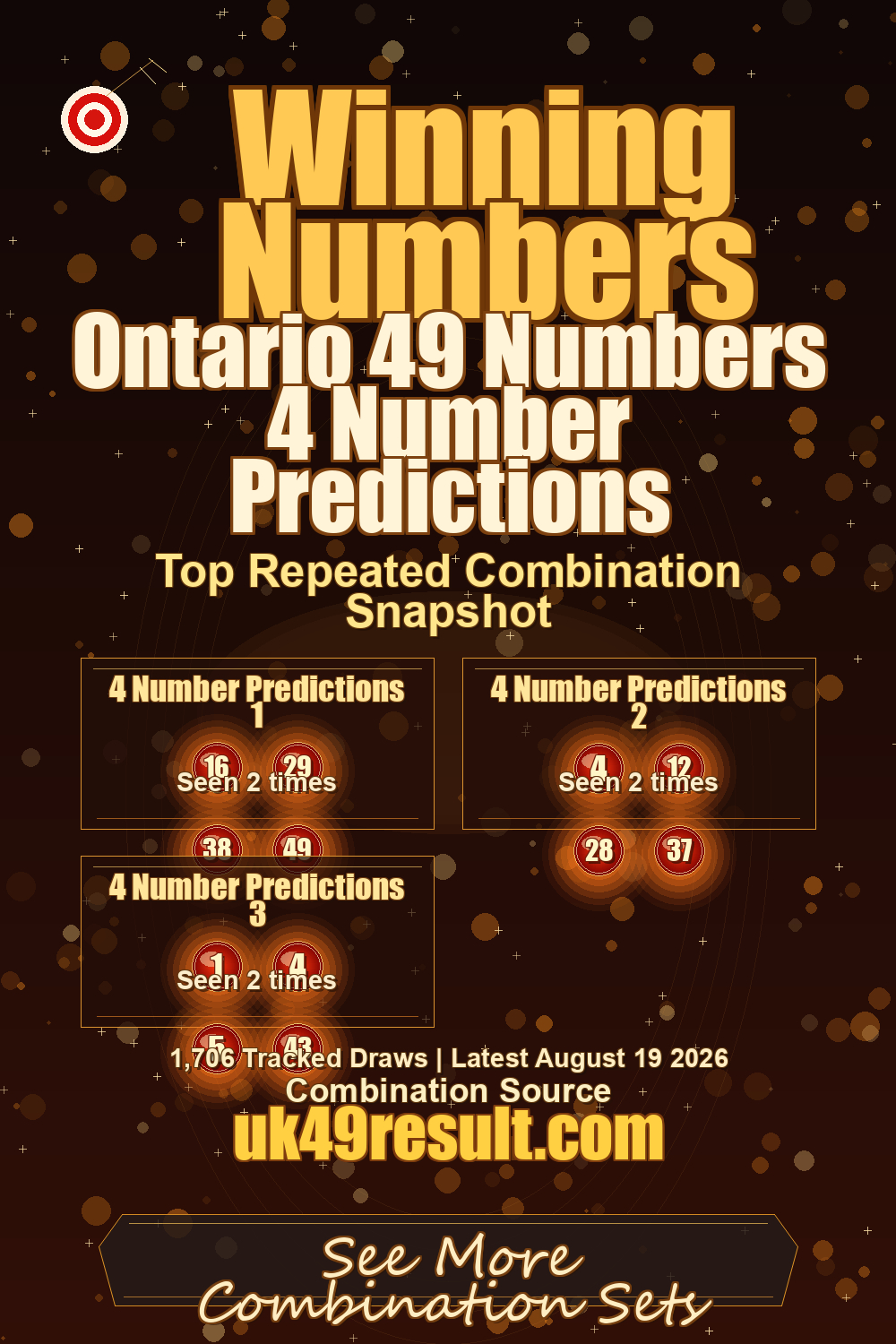 Ontario 49 Numbers 4 Number Predictions image showing 4 number predictions 1: 16, 29, 38, 49. 4 number predictions 2: 4, 12, 28, 37. 4 number predictions 3: 1, 4, 5, 43