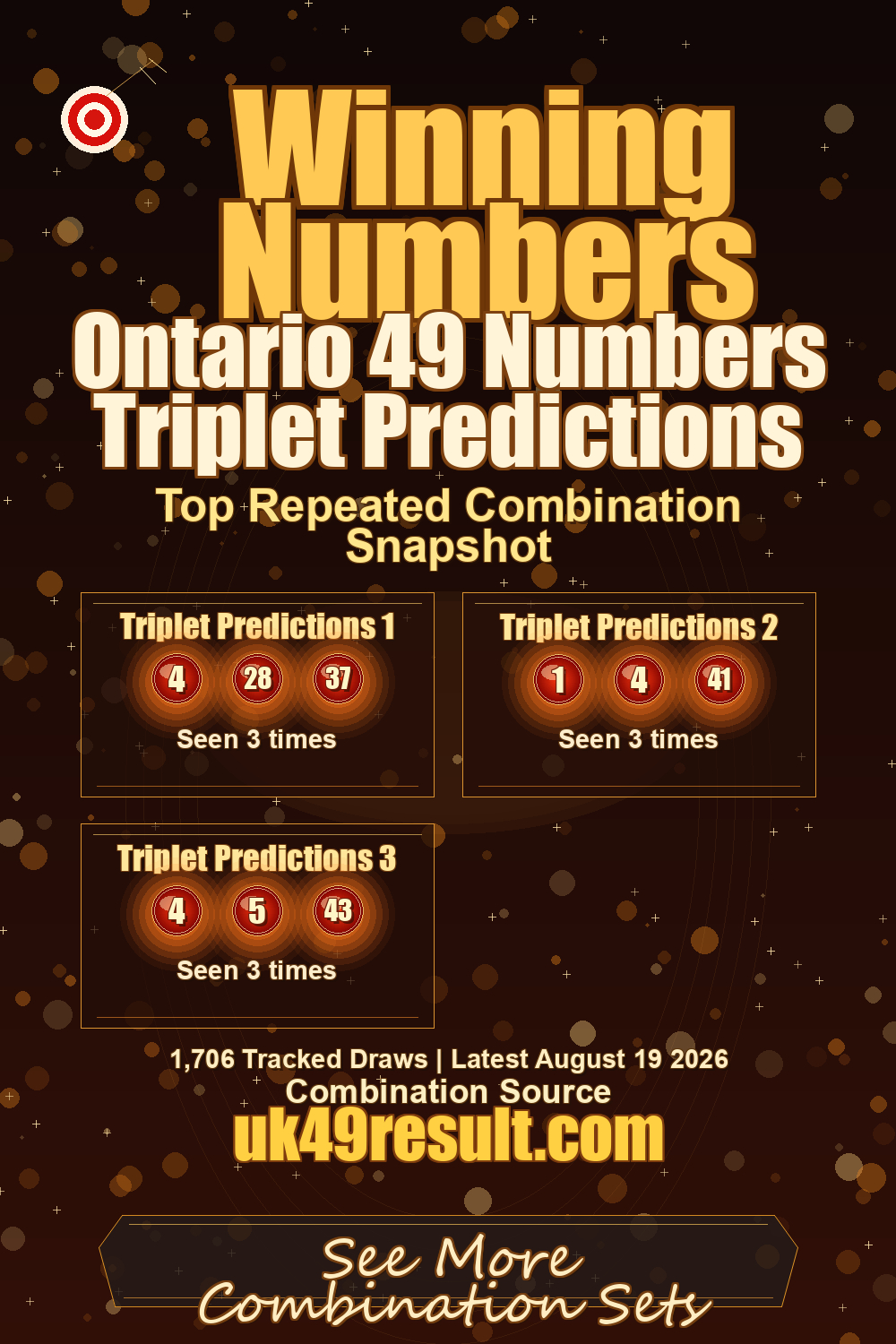 Ontario 49 Numbers Triplet Predictions image showing triplet predictions 1: 4, 28, 37. triplet predictions 2: 1, 4, 41. triplet predictions 3: 4, 5, 43