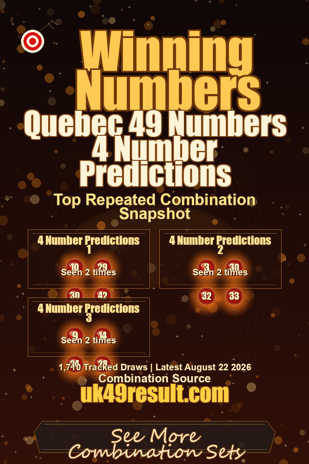 Quebec 49 Numbers 4 Number Predictions image showing 4 number predictions 1: 10, 29, 30, 42. 4 number predictions 2: 3, 30, 32, 33. 4 number predictions 3: 9, 14, 24, 28