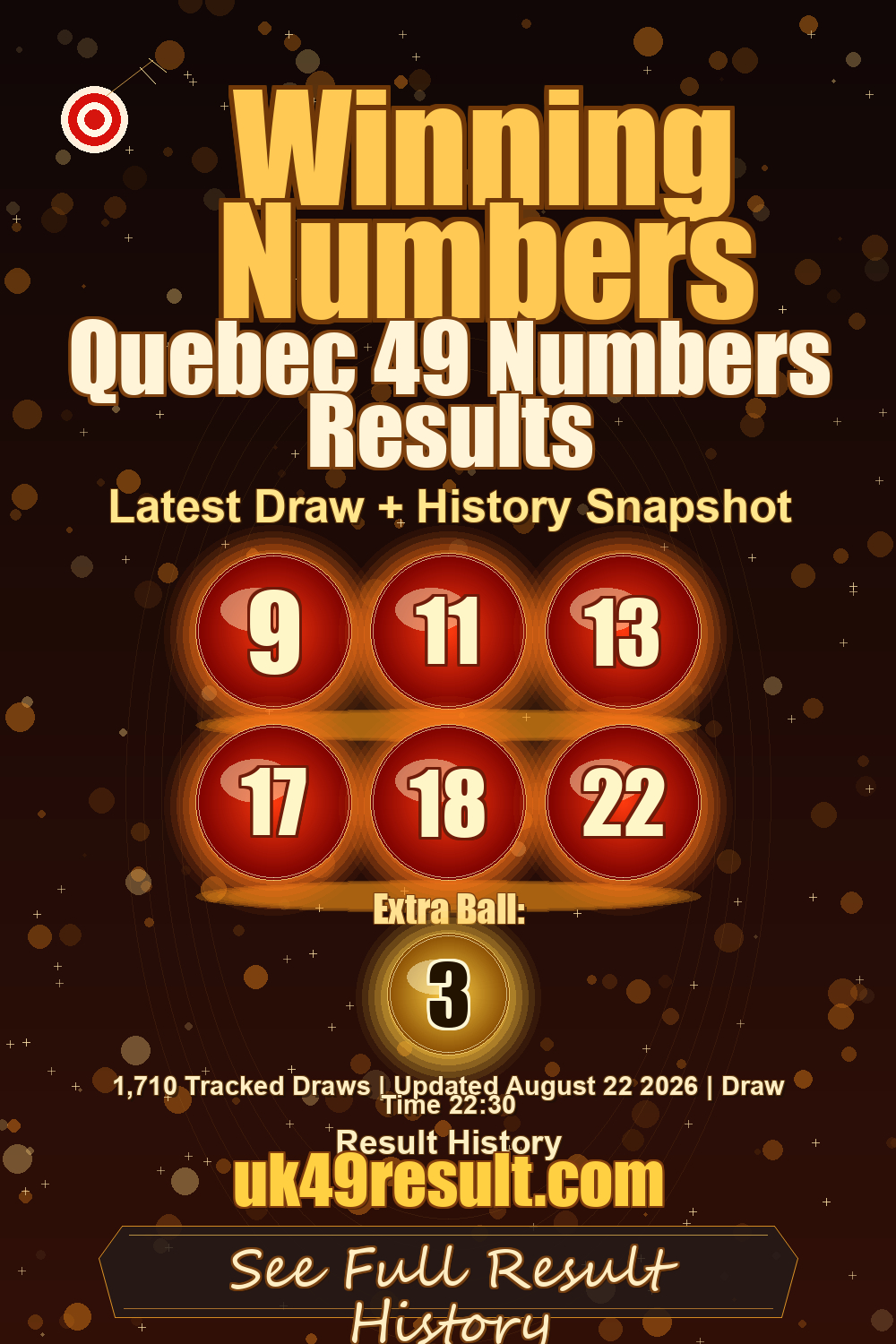 Quebec 49 Numbers Results image showing 9, 11, 13, 17, 18, 22. extra ball: 3