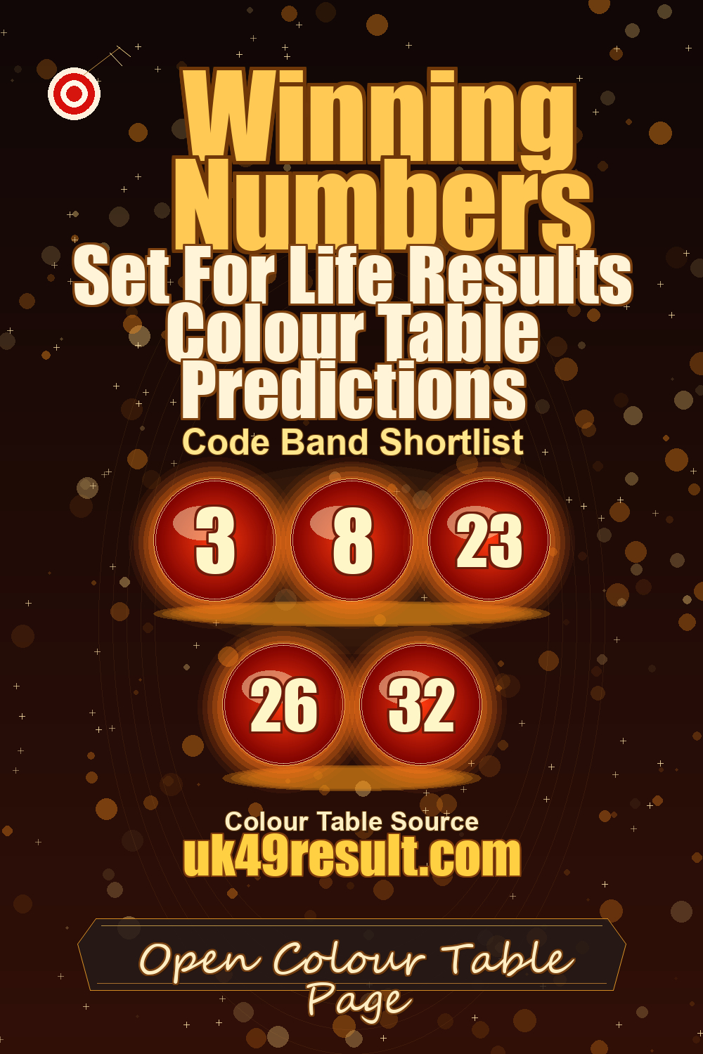Set For Life Results Colour Table Predictions image showing 3, 8, 23, 26, 32