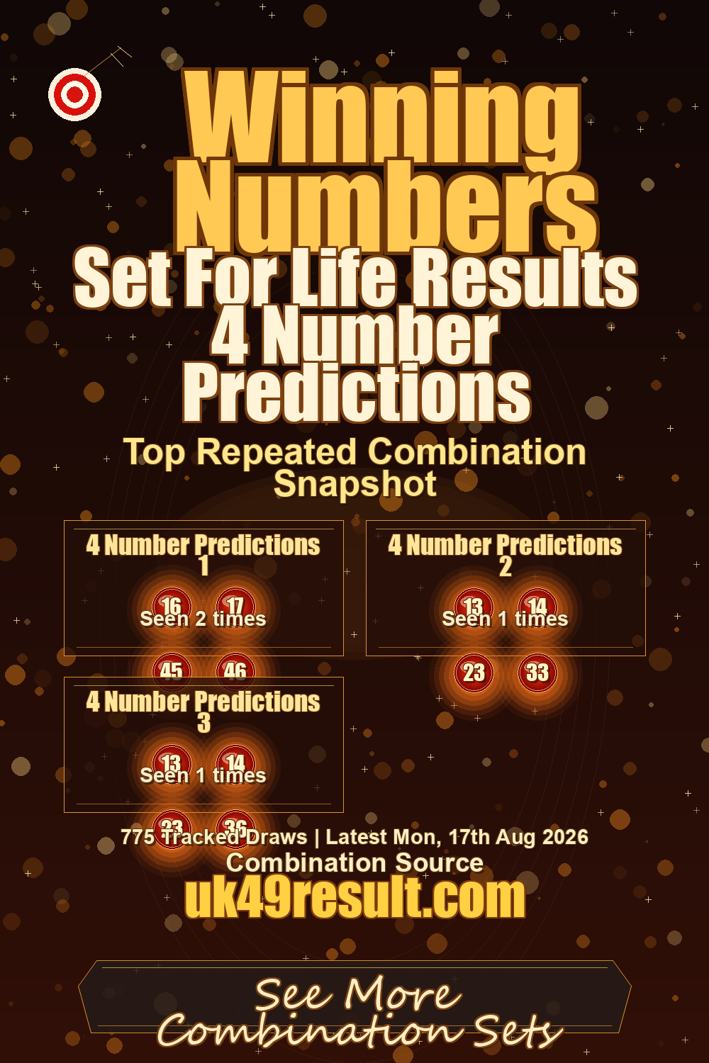 Set For Life Results 4 Number Predictions image showing 4 number predictions 1: 16, 17, 45, 46. 4 number predictions 2: 13, 14, 23, 33. 4 number predictions 3: 13, 14, 23, 36