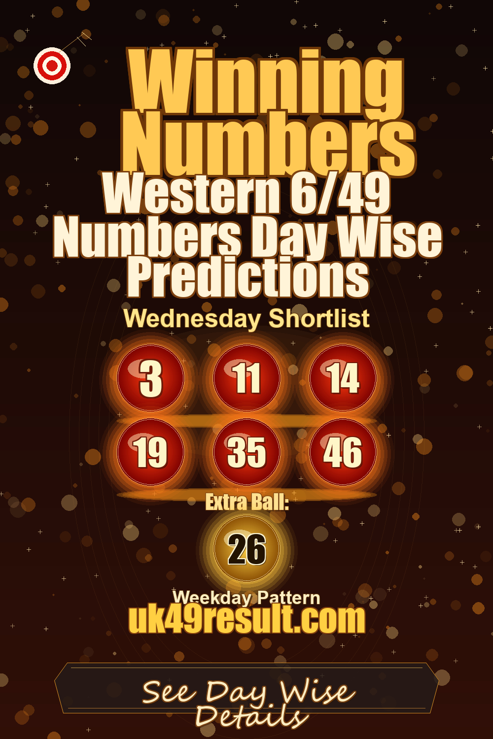 Western 6/49 Numbers Day Wise Predictions image showing 3, 11, 14, 19, 35, 46. extra ball: 26