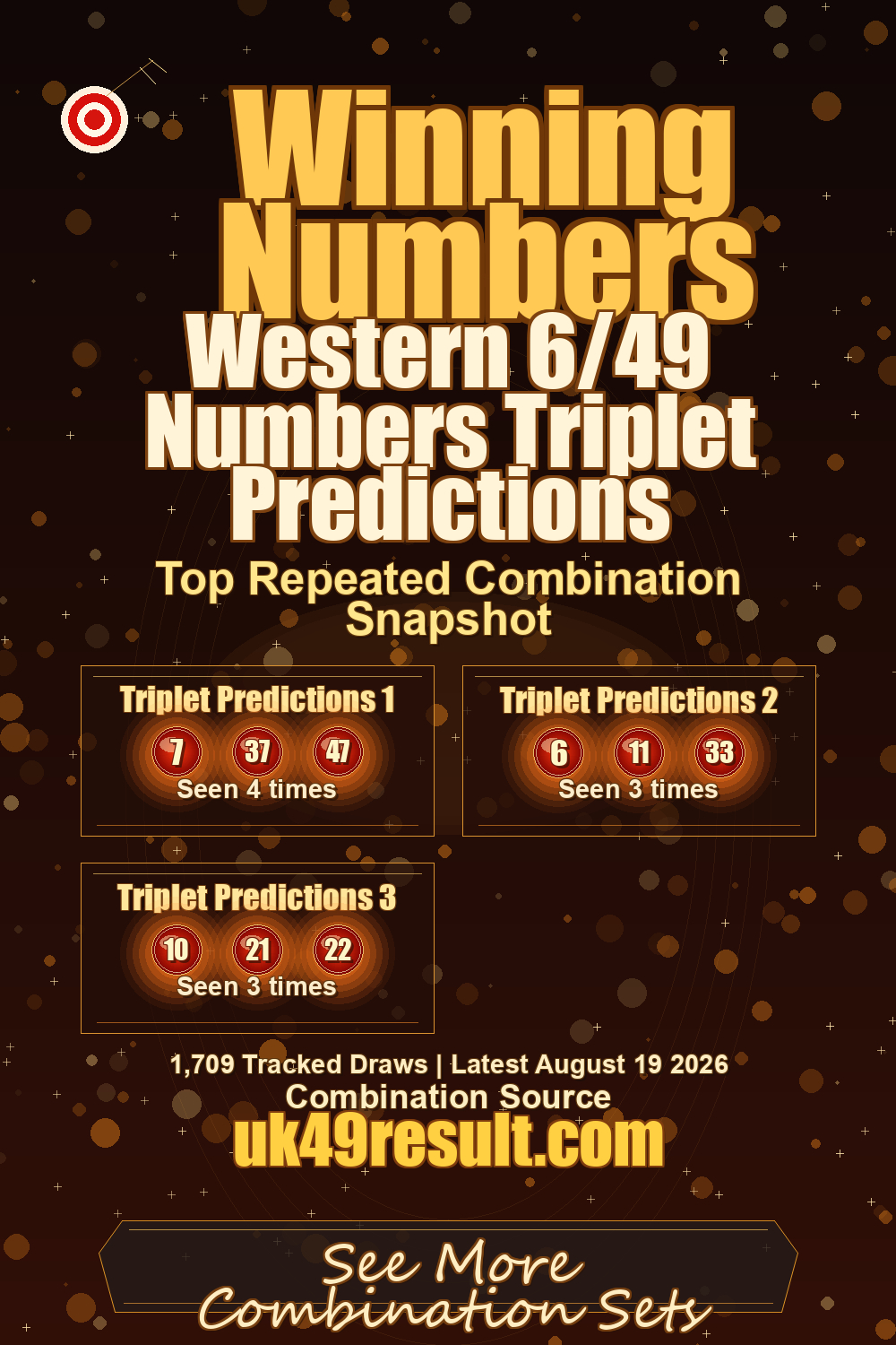 Western 6/49 Numbers Triplet Predictions image showing triplet predictions 1: 7, 37, 47. triplet predictions 2: 6, 11, 33. triplet predictions 3: 10, 21, 22