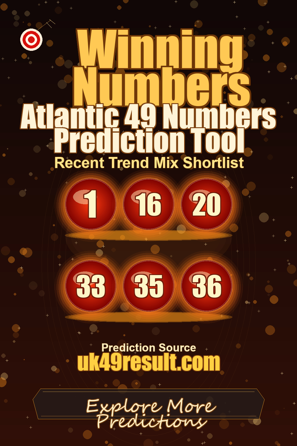 Atlantic 49 Numbers Prediction Tool image showing 1, 16, 20, 33, 35, 36