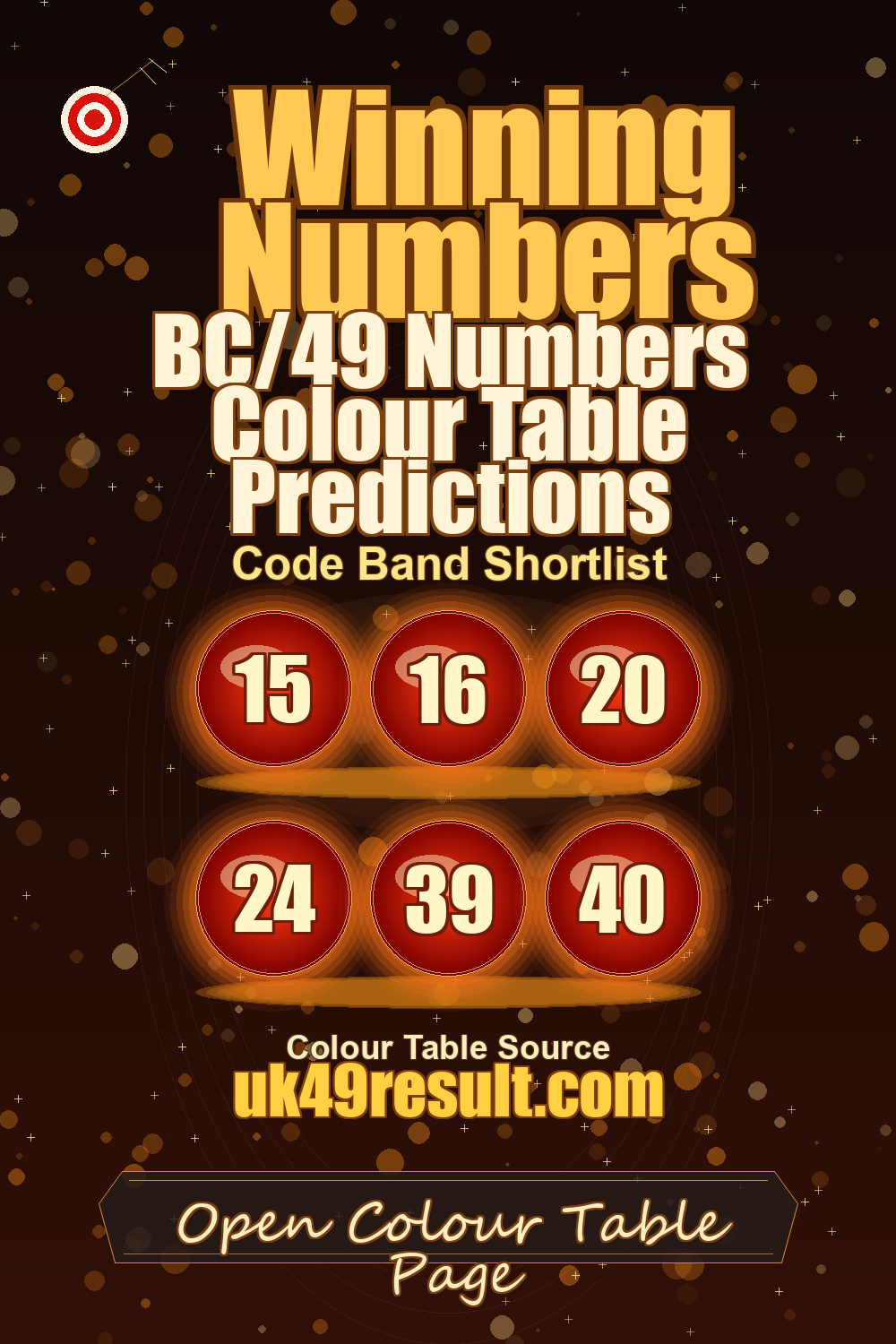 BC/49 Numbers Colour Table Predictions image showing 15, 16, 20, 24, 39, 40