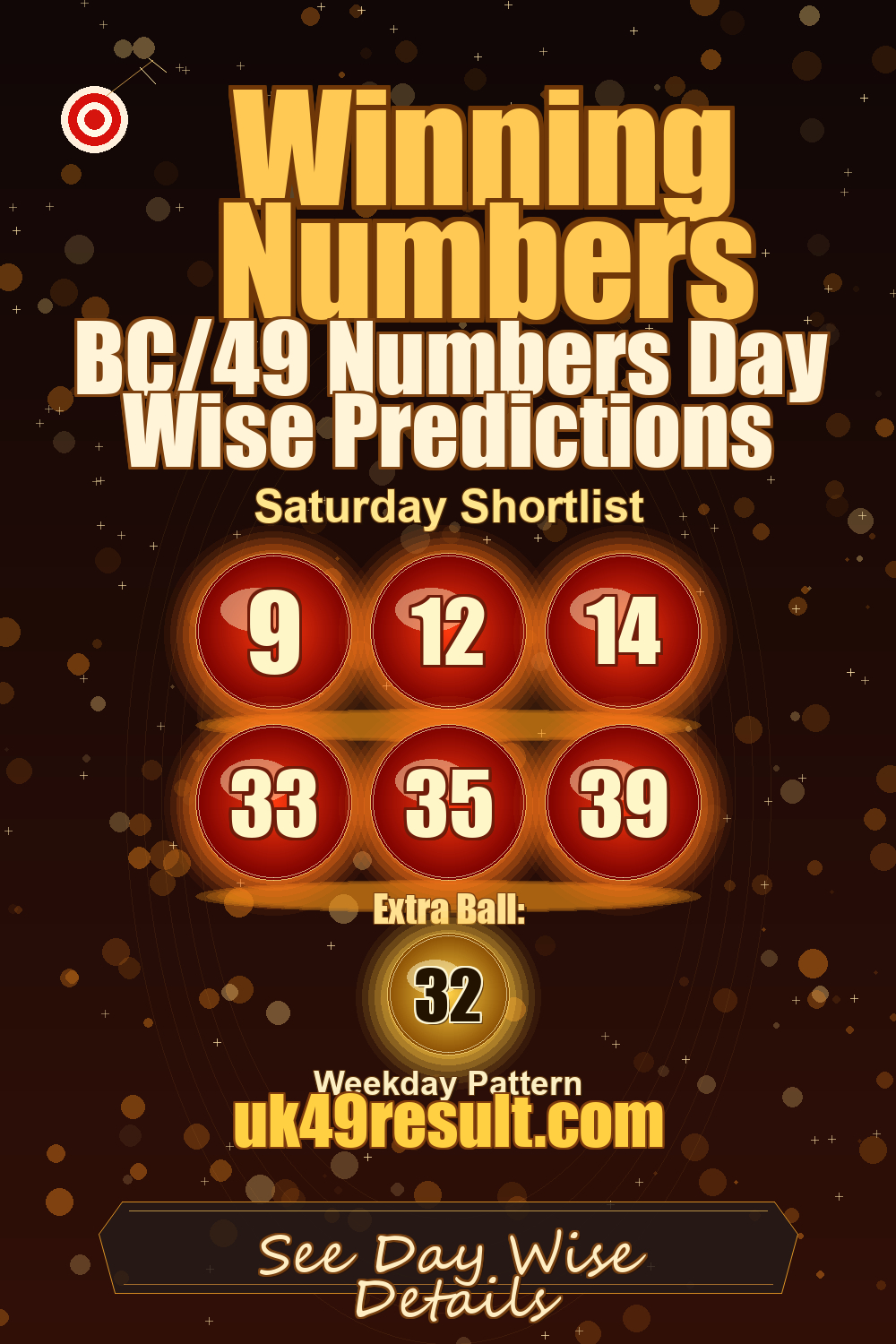BC/49 Numbers Day Wise Predictions image showing 9, 12, 14, 33, 35, 39. extra ball: 32