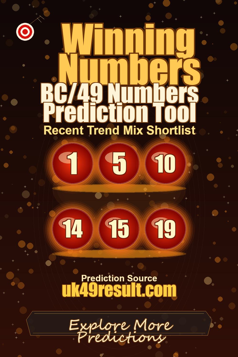 BC/49 Numbers Prediction Tool image showing 1, 5, 10, 14, 15, 19
