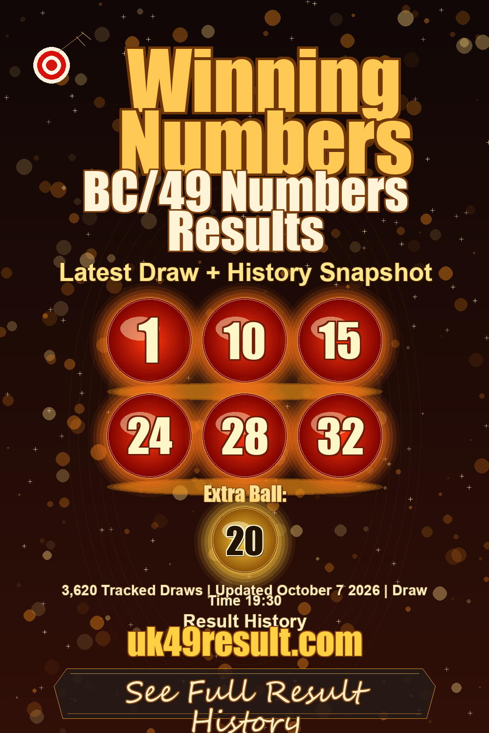 BC/49 Numbers Results image showing 1, 10, 15, 24, 28, 32. extra ball: 20
