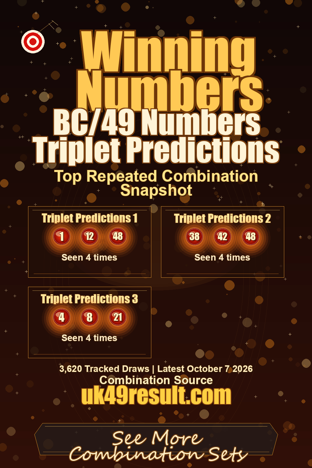 BC/49 Numbers Triplet Predictions image showing triplet predictions 1: 1, 12, 48. triplet predictions 2: 38, 42, 48. triplet predictions 3: 4, 8, 21