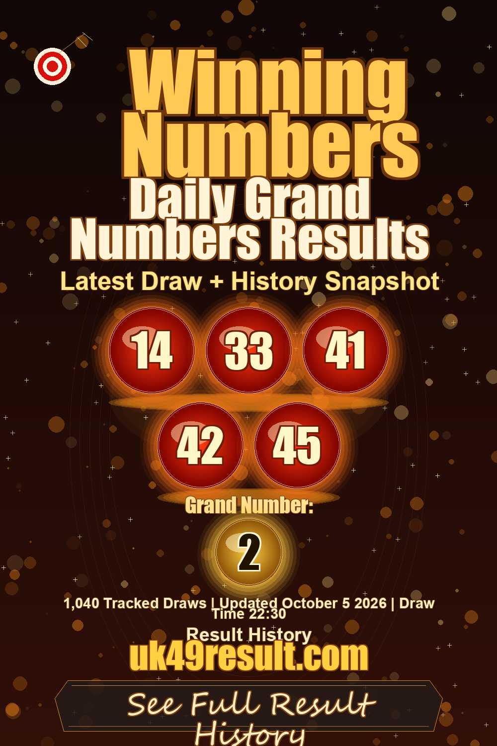 Daily Grand Numbers Results image showing 14, 33, 41, 42, 45. grand number: 2