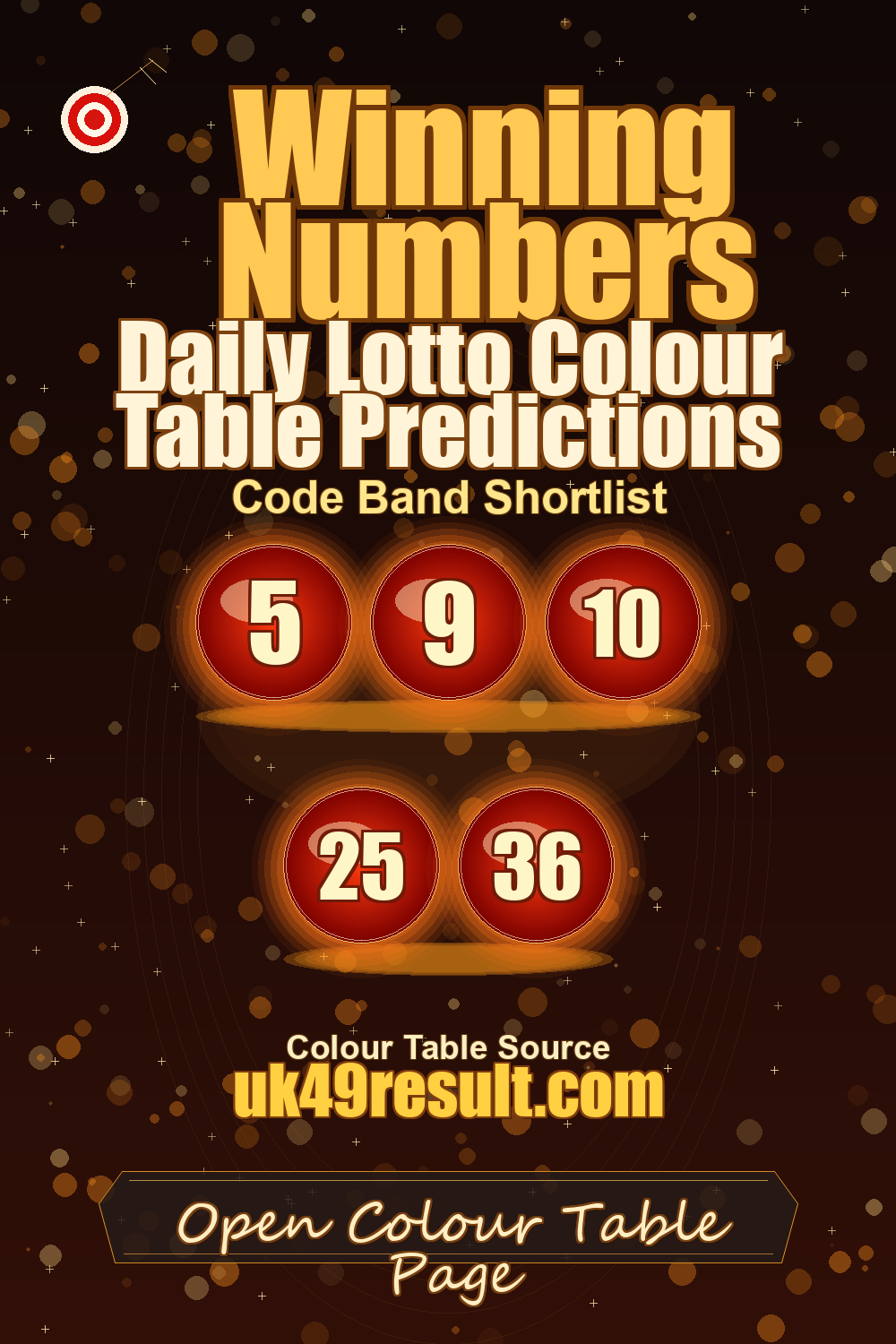 Daily Lotto Colour Table Predictions image showing 5, 9, 10, 25, 36