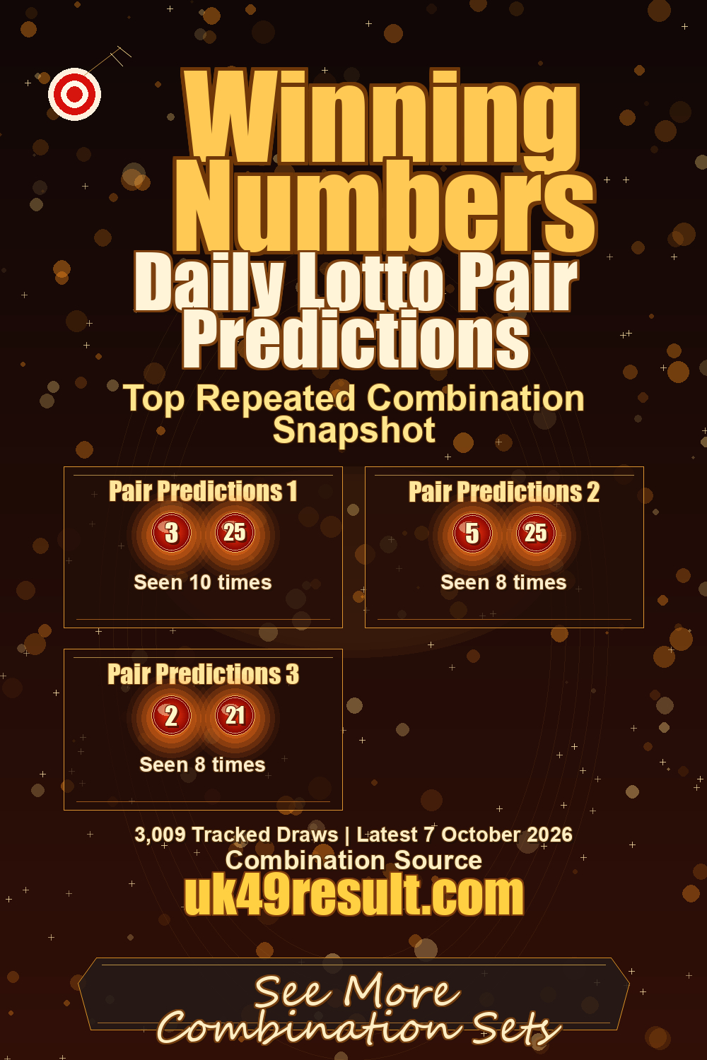 Daily Lotto Pair Predictions image showing pair predictions 1: 3, 25. pair predictions 2: 5, 25. pair predictions 3: 2, 21