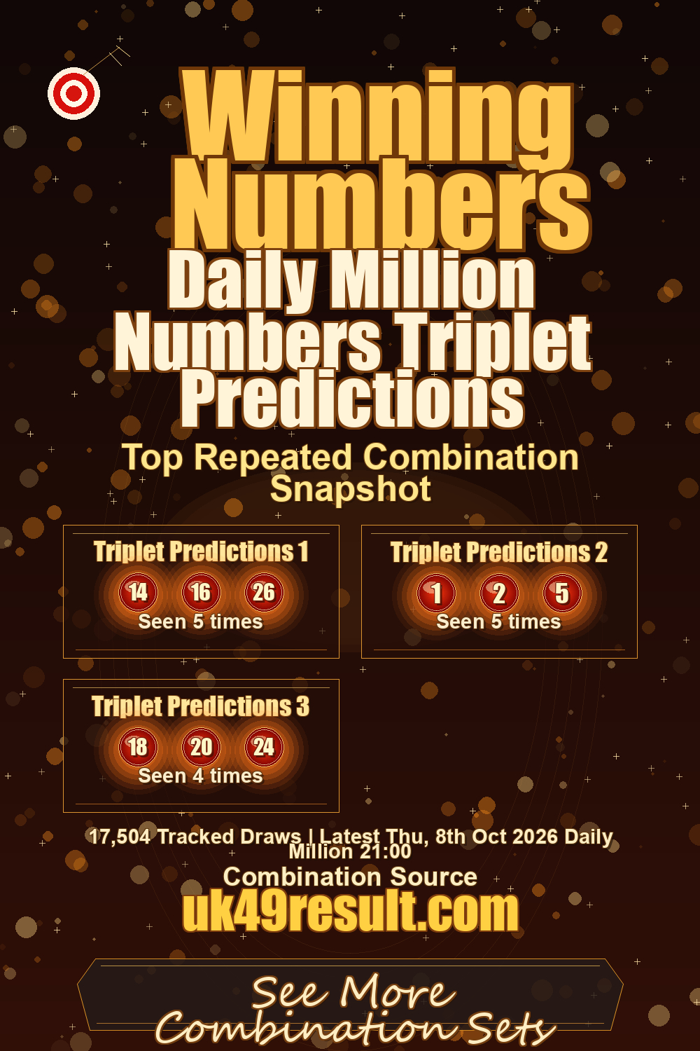 Daily Million Numbers Triplet Predictions image showing triplet predictions 1: 14, 16, 26. triplet predictions 2: 1, 2, 5. triplet predictions 3: 18, 20, 24