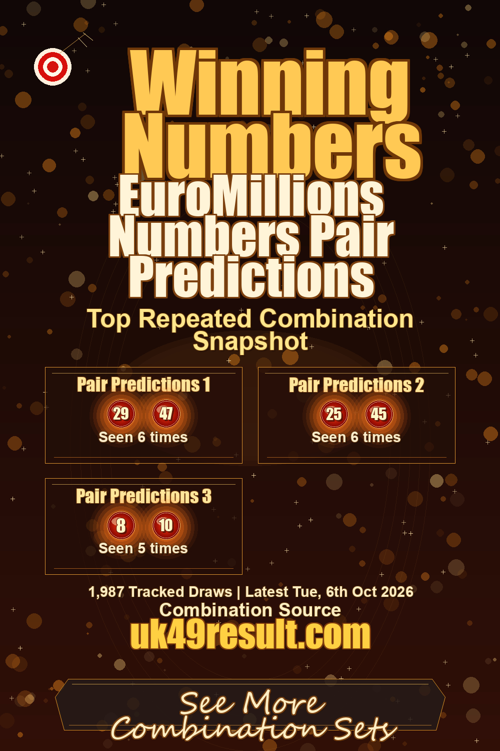 EuroMillions Numbers Pair Predictions image showing pair predictions 1: 29, 47. pair predictions 2: 25, 45. pair predictions 3: 8, 10