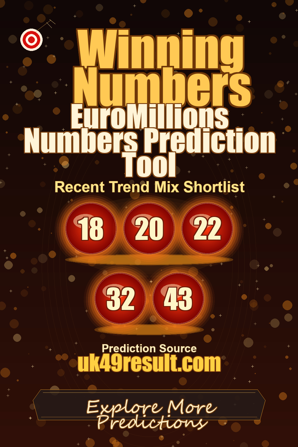 EuroMillions Numbers Prediction Tool image showing 18, 20, 22, 32, 43