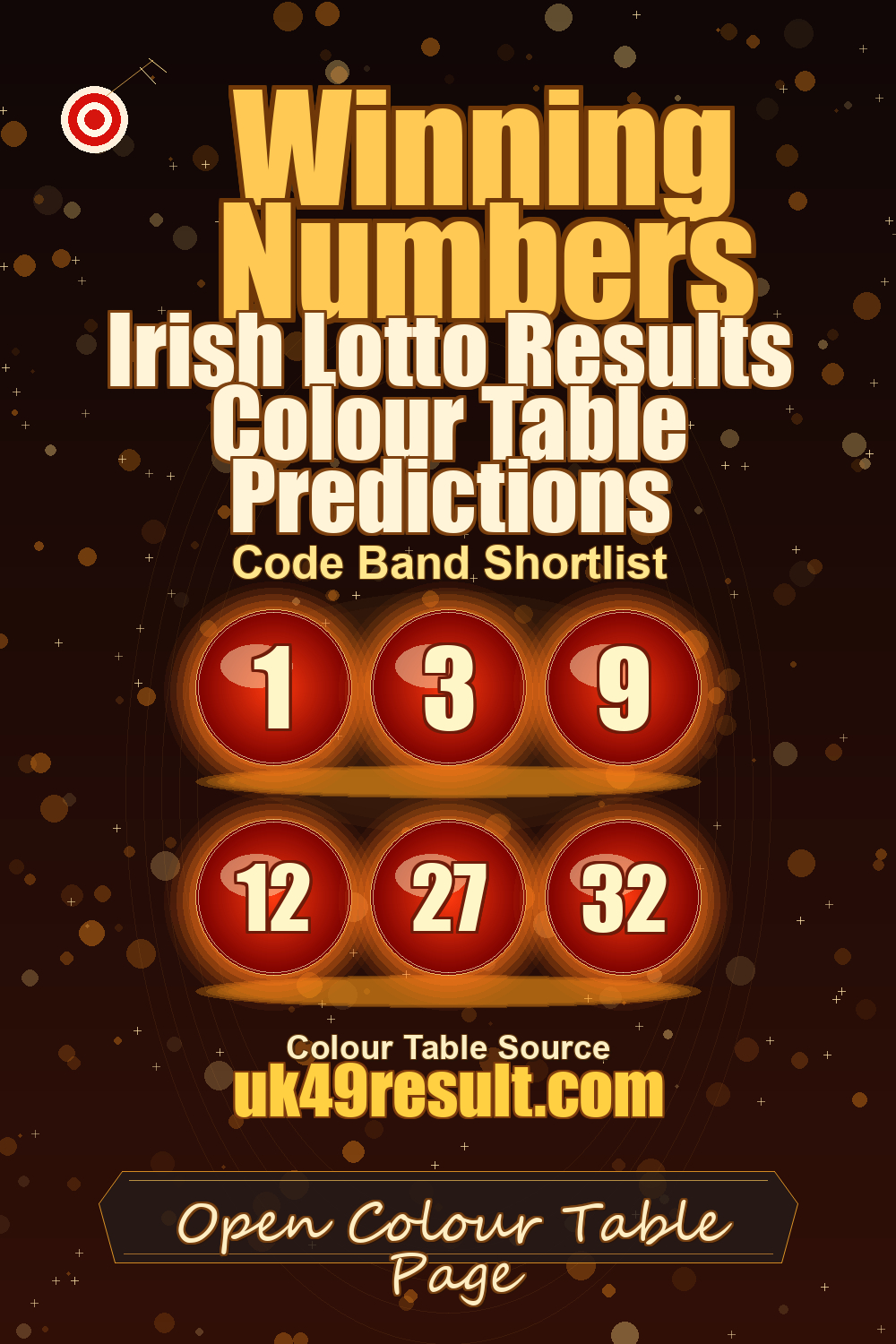 Irish Lotto Results Colour Table Predictions image showing 1, 3, 9, 12, 27, 32