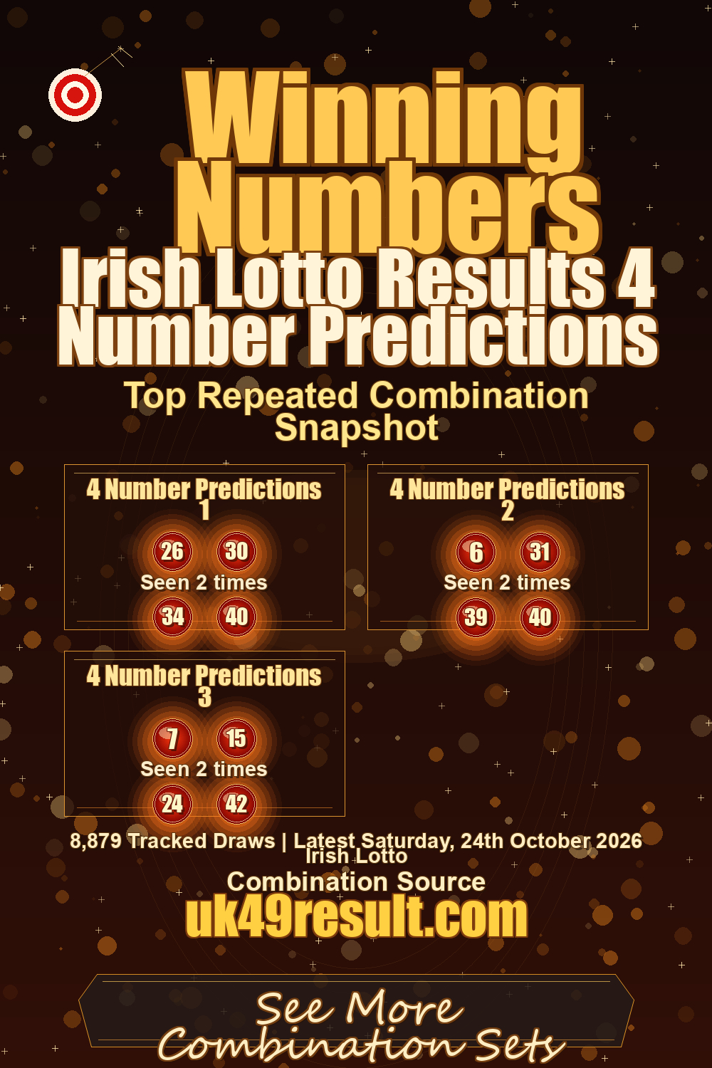 Irish Lotto Results 4 Number Predictions image showing 4 number predictions 1: 26, 30, 34, 40. 4 number predictions 2: 6, 31, 39, 40. 4 number predictions 3: 7, 15, 24, 42