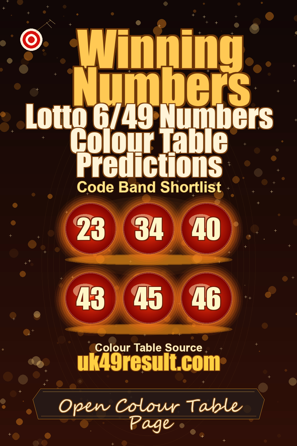 Lotto 6/49 Numbers Colour Table Predictions image showing 23, 34, 40, 43, 45, 46