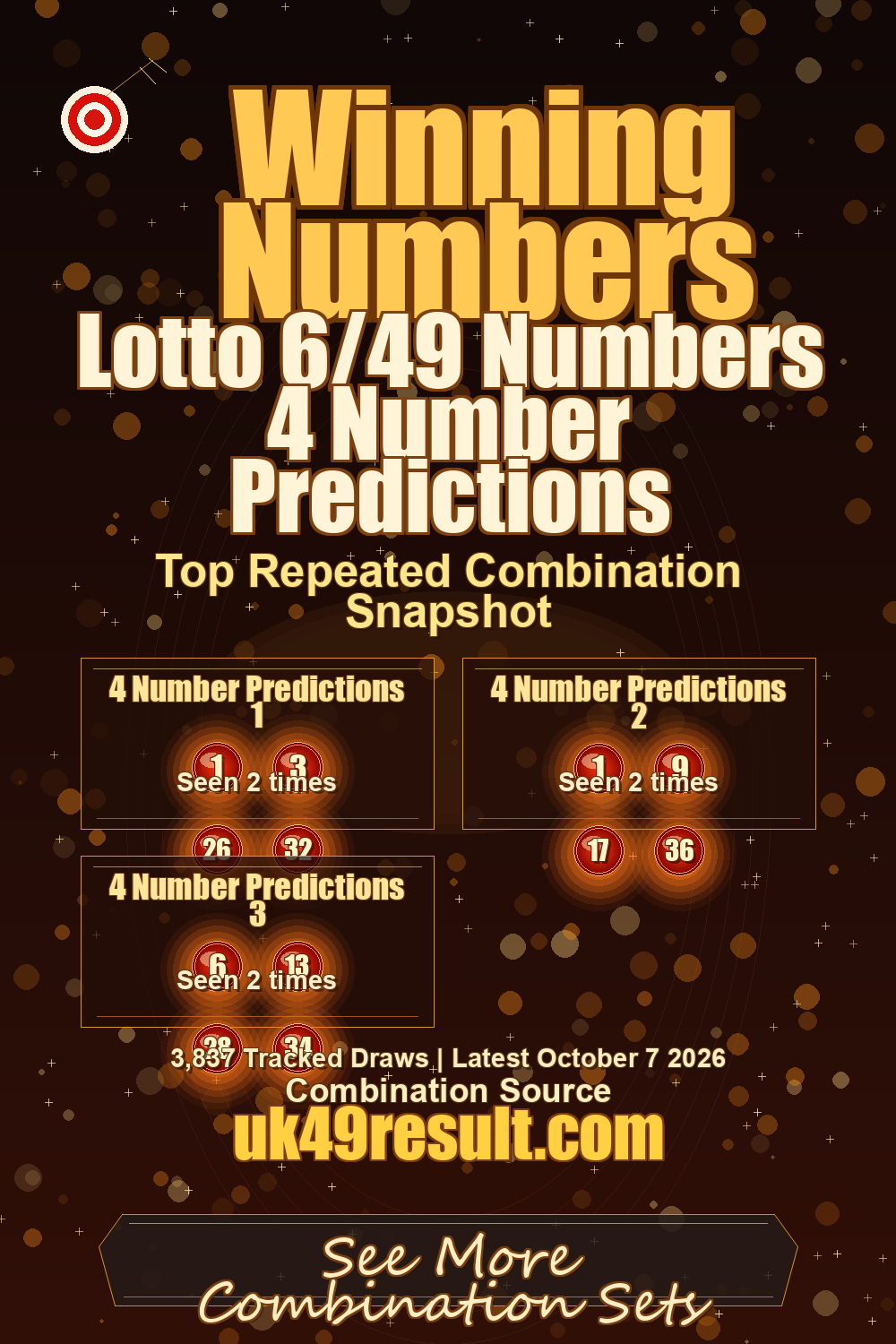 Lotto 6/49 Numbers 4 Number Predictions image showing 4 number predictions 1: 1, 3, 26, 32. 4 number predictions 2: 1, 9, 17, 36. 4 number predictions 3: 6, 13, 28, 34