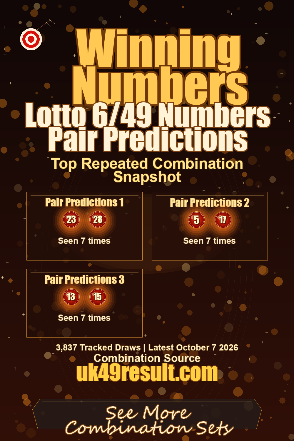 Lotto 6/49 Numbers Pair Predictions image showing pair predictions 1: 23, 28. pair predictions 2: 5, 17. pair predictions 3: 13, 15