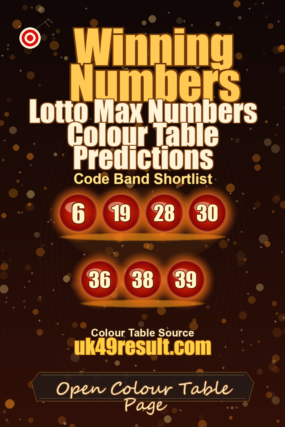Lotto Max Numbers Colour Table Predictions image showing 6, 19, 28, 30, 36, 38, 39