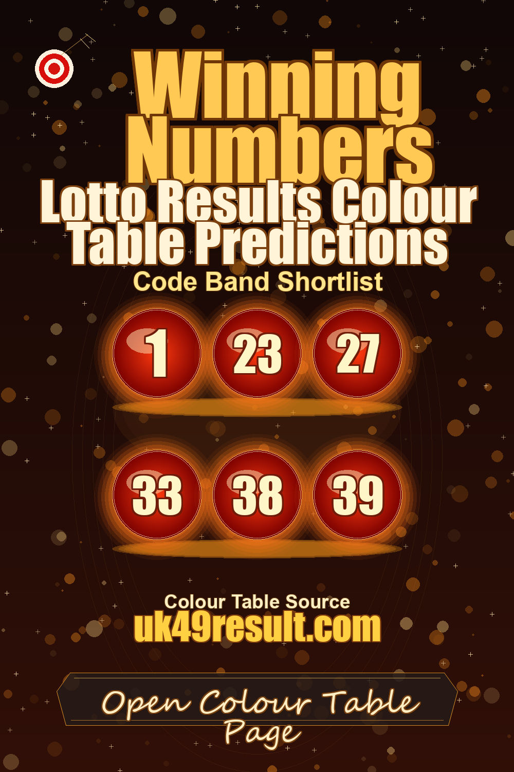 Lotto Results Colour Table Predictions image showing 1, 23, 27, 33, 38, 39