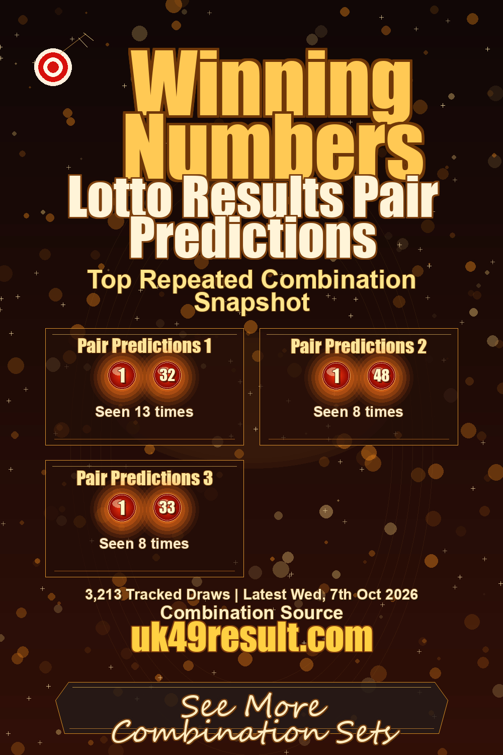 Lotto Results Pair Predictions image showing pair predictions 1: 1, 32. pair predictions 2: 1, 48. pair predictions 3: 1, 33