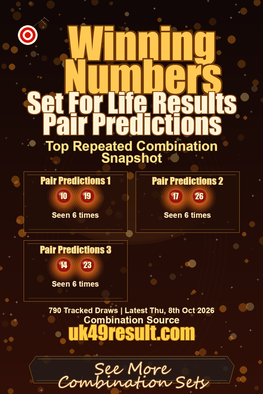 Set For Life Results Pair Predictions image showing pair predictions 1: 10, 19. pair predictions 2: 17, 26. pair predictions 3: 14, 23