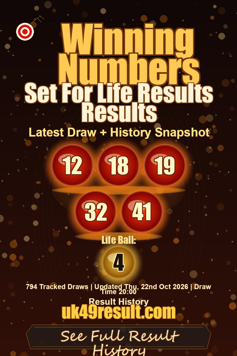 Set For Life Results Results image showing 12, 18, 19, 32, 41. life ball: 4